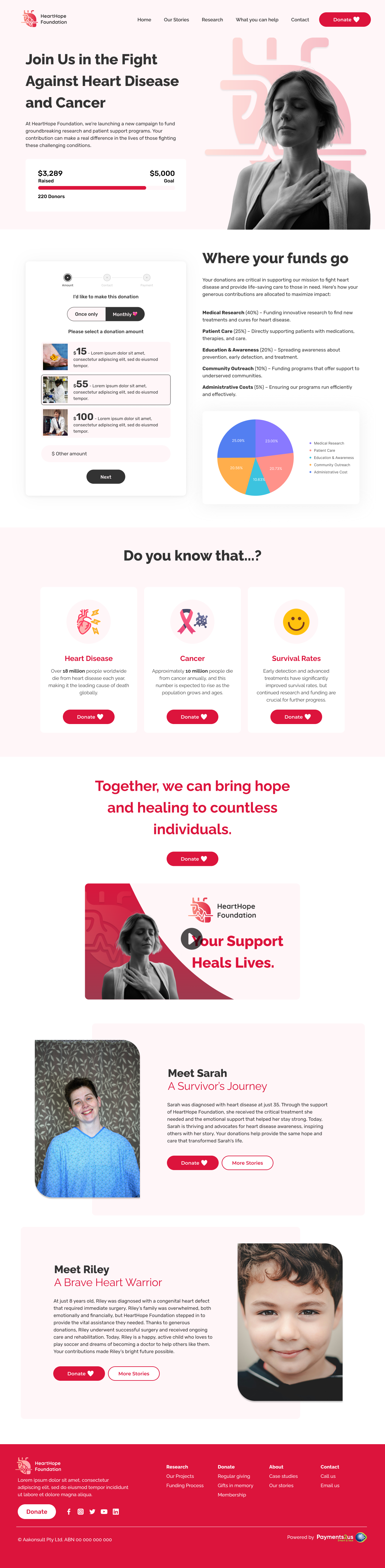 Health research appeal